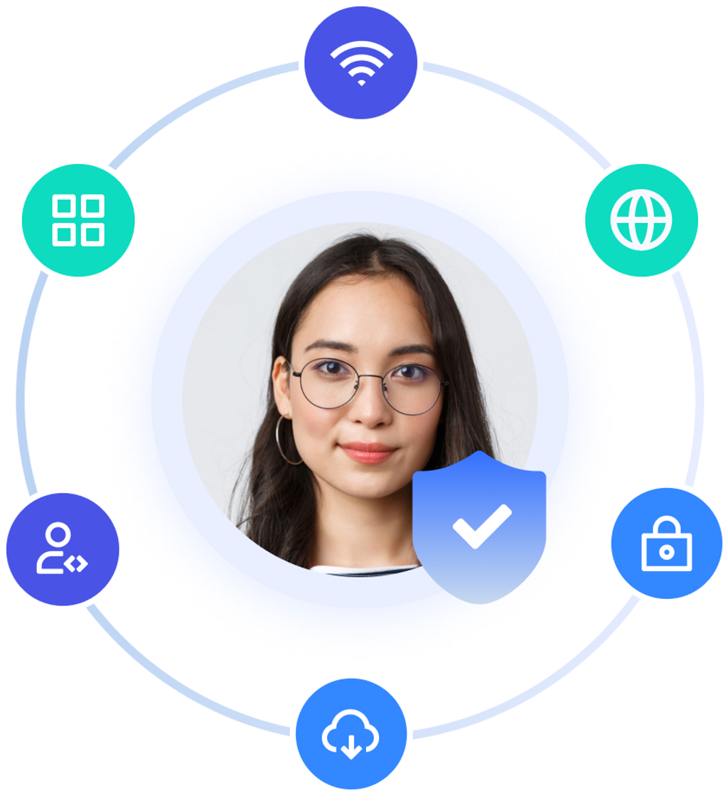 Identity authentication and "passwordless" practice