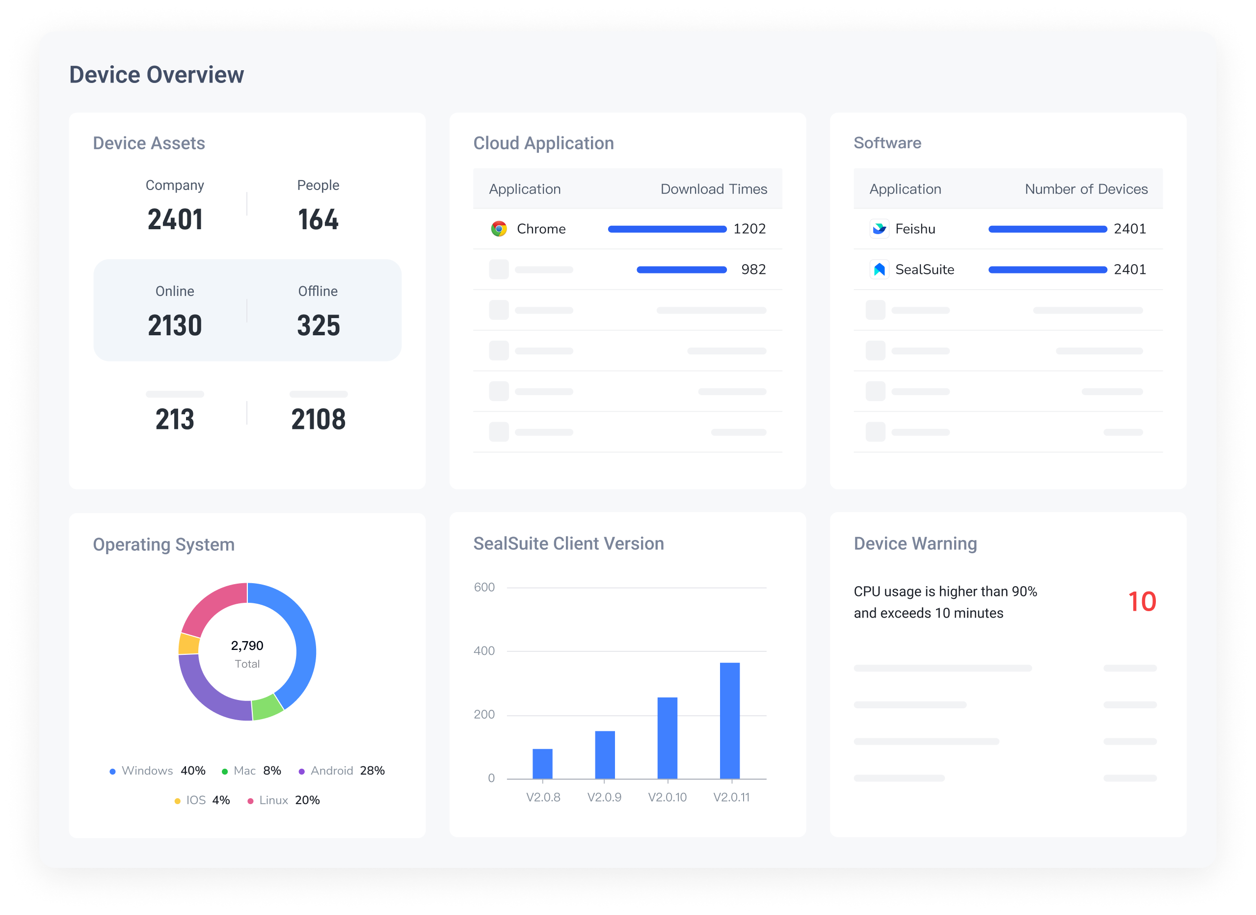 Corporate Digital Asset Management