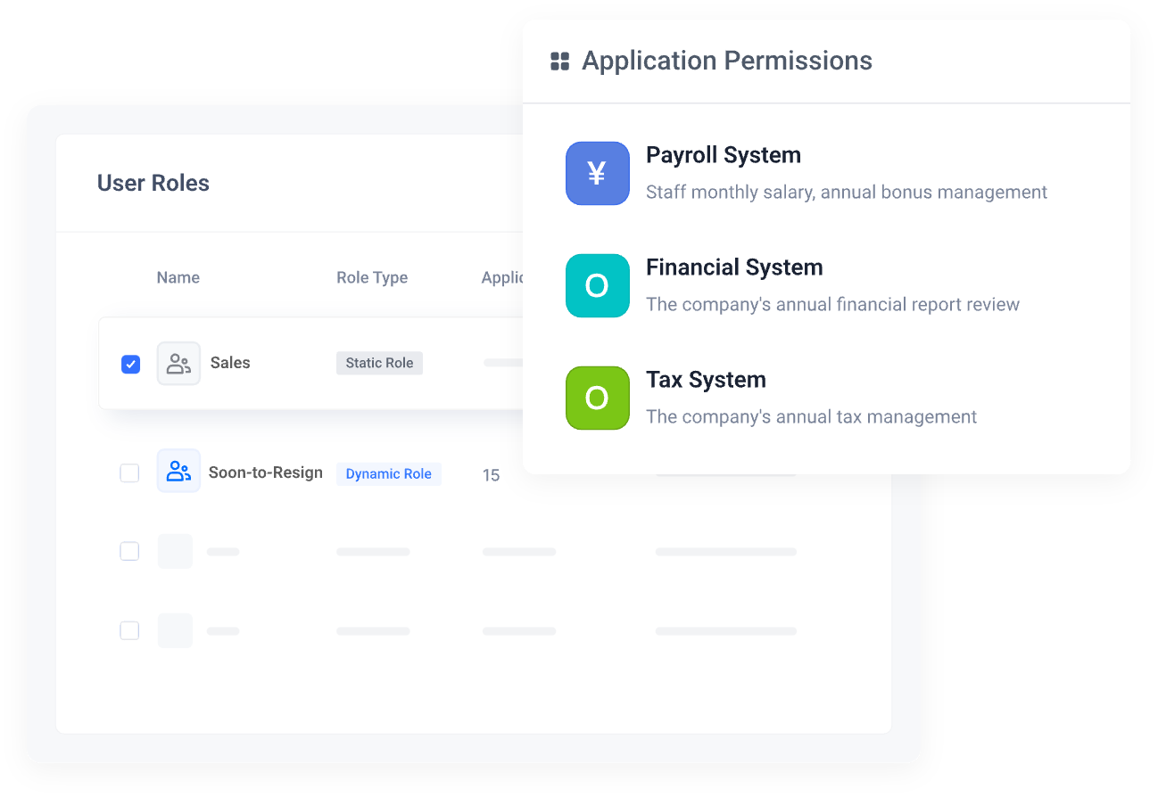 Comprehensive User Role Management
