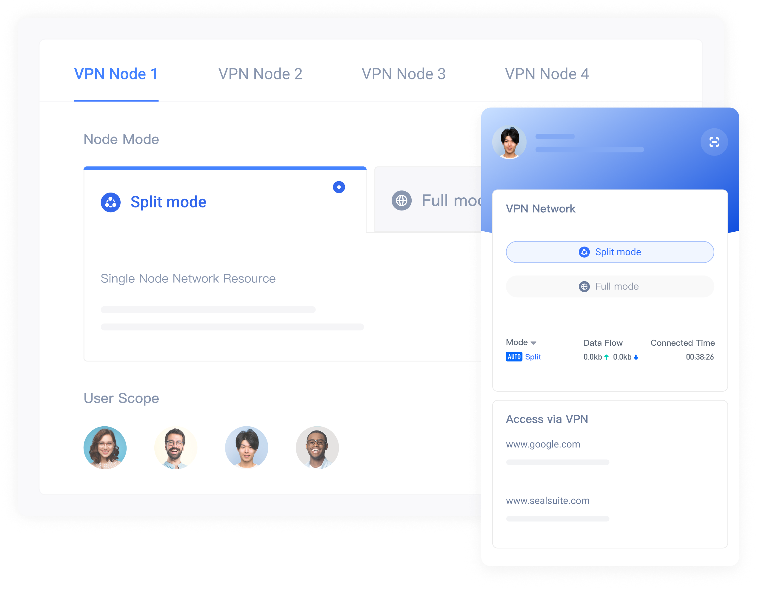Innovative VPN Management