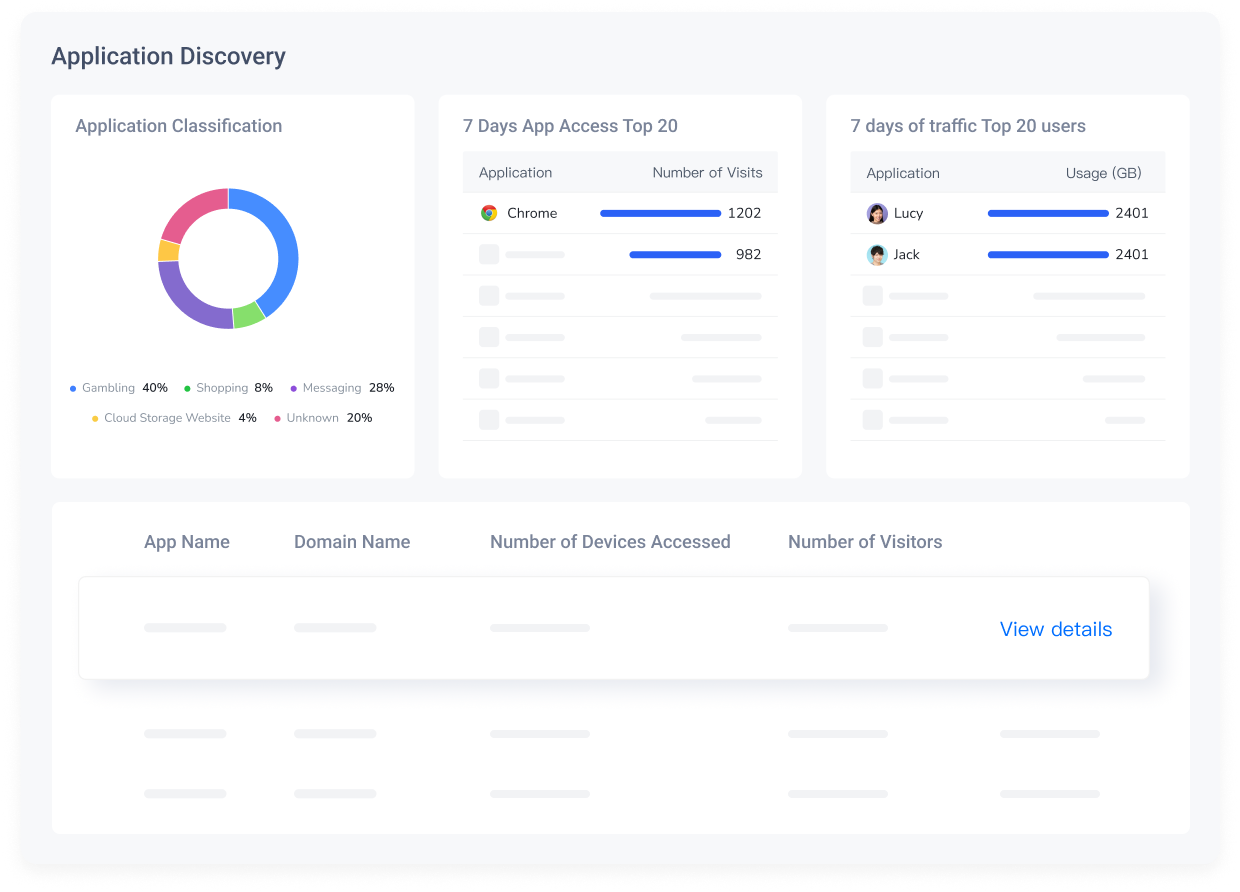 Application Discovery