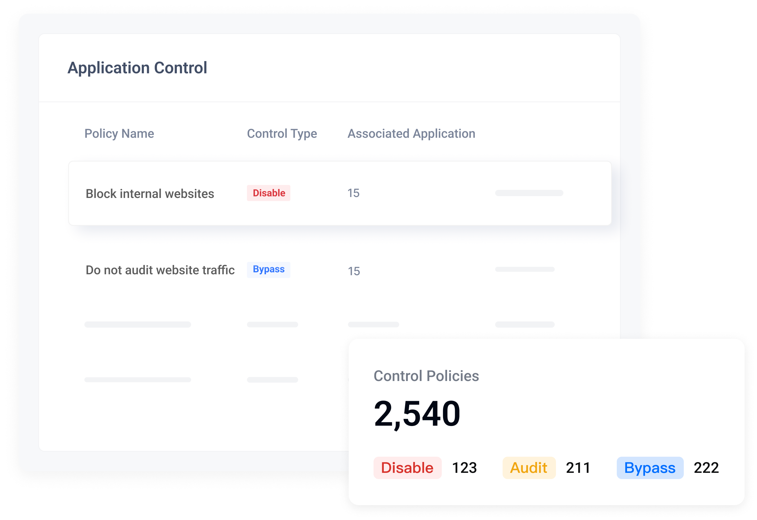 Application Control